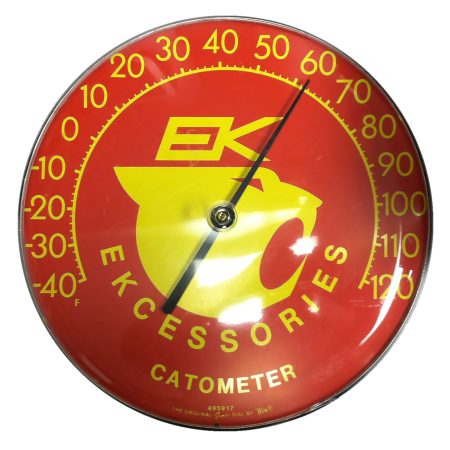Catometer